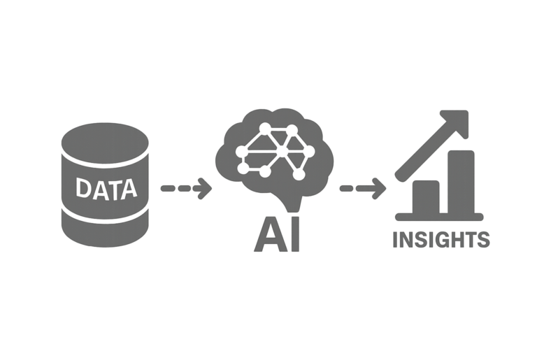 From Data to Insight Without Being Asked – Insightful AI for Business Data